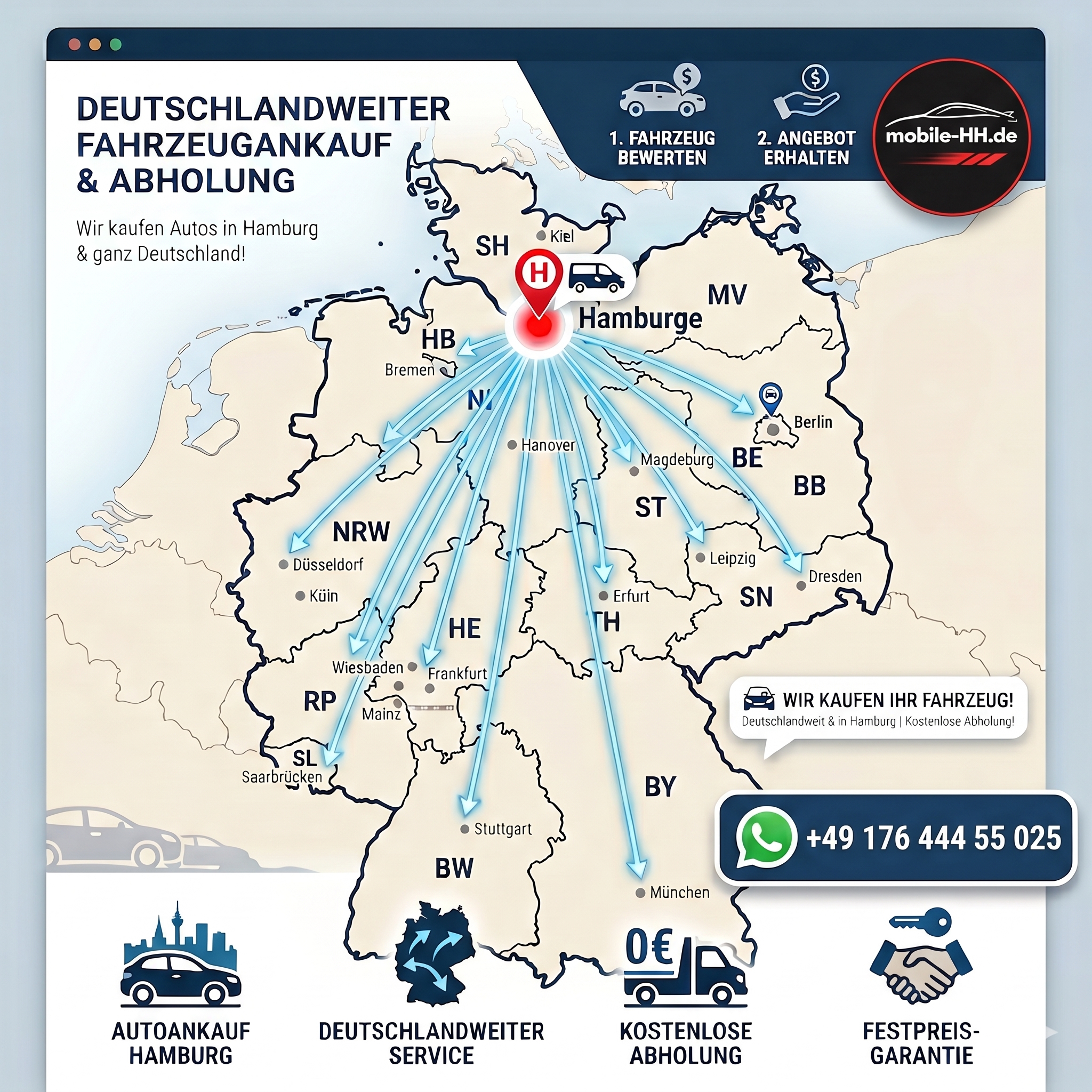 Standorte Karte bundesweit